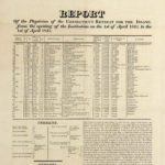 Report of the Retreat for the Insane, 1825